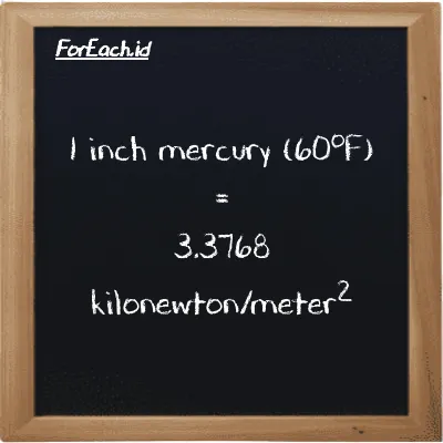 1 inch mercury (60<sup>o</sup>F) is equivalent to 3.3768 kilonewton/meter<sup>2</sup> (1 inHg is equivalent to 3.3768 kN/m<sup>2</sup>)